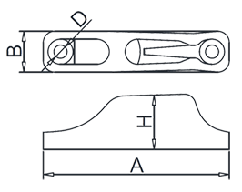 Cleat Inox for Rope Drawing