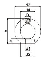 アイナットDIN582図面(miàn)